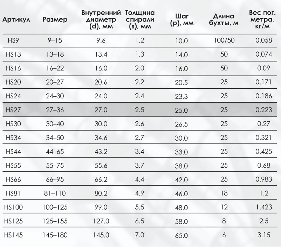 Миниатюра изображения товара 3